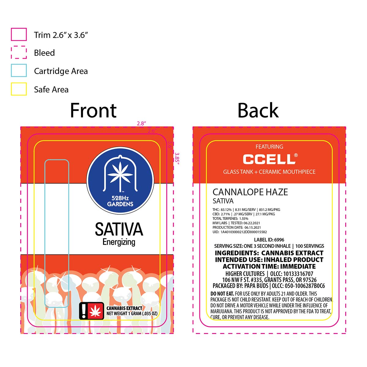 Happy-Extract-Box-dieline